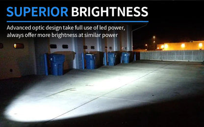 AURORA 2 Inch Flush Mount LED Work Light (Diffusion) (Pair)